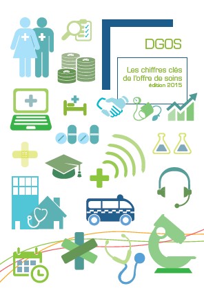  Les chiffres clés 2015 de l’offre de soins en France