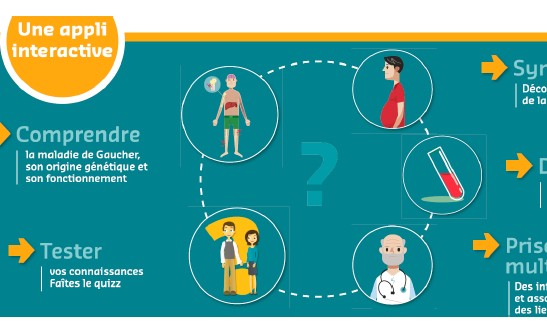 Genzyme : une appli pour mieux vivre avec la maladie de Gaucher