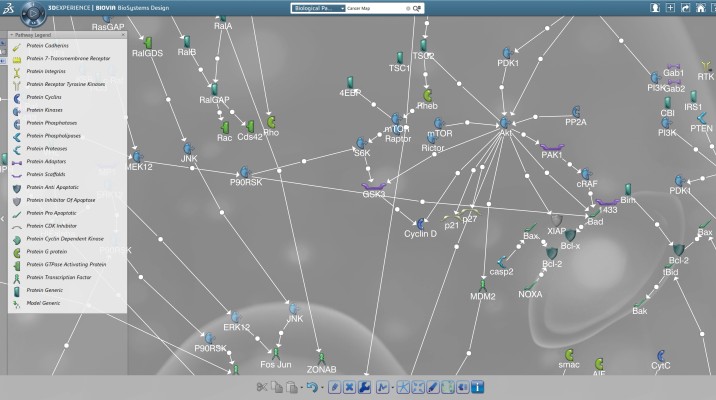 Recherche clinique : Dassault Systèmes et l’Inserm vont déployer une plateforme collaborative virtuelle