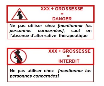 Pictogramme « Grossesse » sur les médicaments : une mesure aux "conséquences incertaines", estime l'Académie nationale de médecine