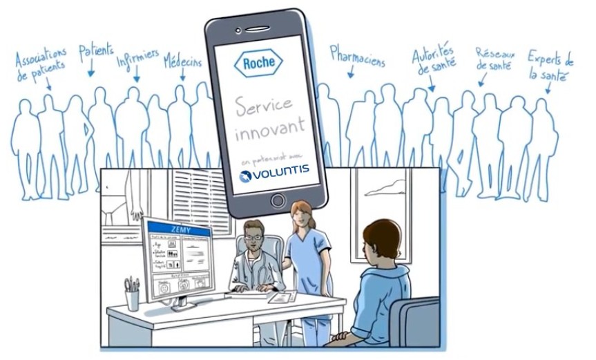 Cancers : Voluntis et Roche réinventent l’accompagnement grâce aux solutions digitales