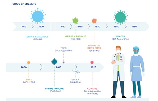 Le Leem lance un nouveau 100 Questions sur le médicament